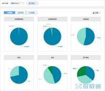 数极客是做什么的（数极客模式介绍）