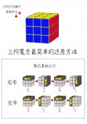 三阶魔方怎么还原（三阶魔方教程图解分享）